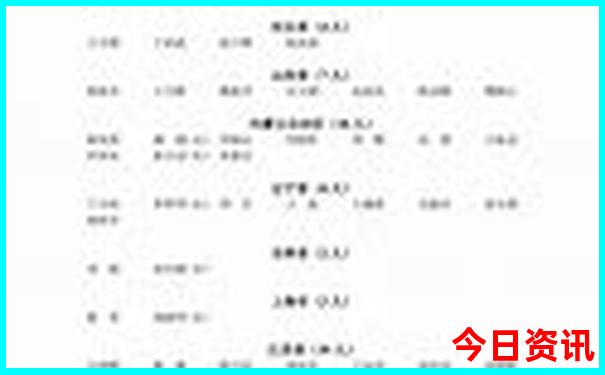 一日游去哪里好玩