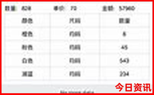 附近爬山免费景点推荐